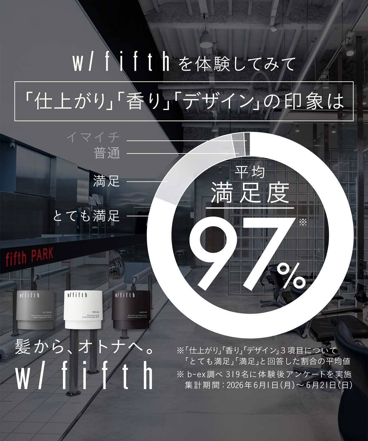 w/fifth ウィズフィフス 公式 ジェルグリース 80g メンズ ヘアワックス