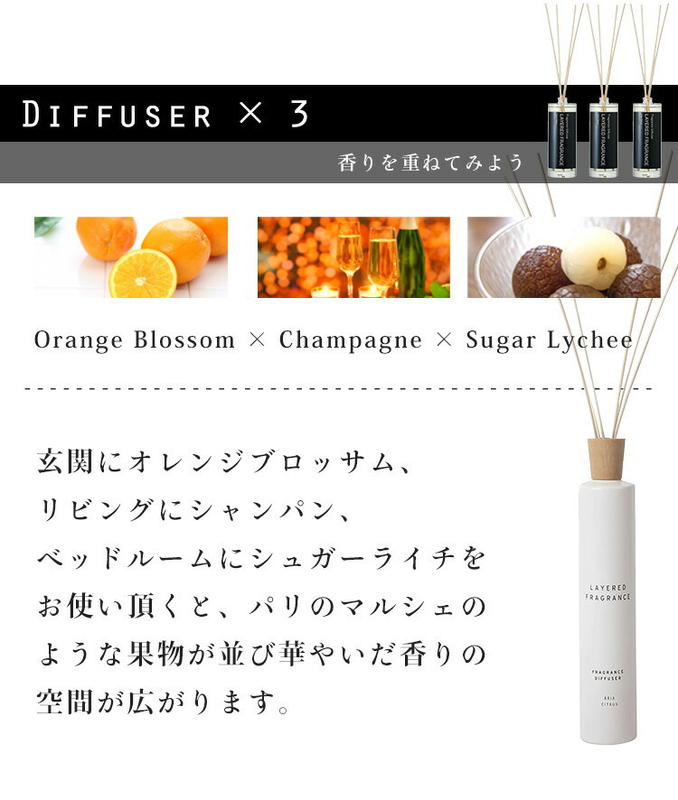 LAYERED FRAGRANCE レイヤードフレグランス ディフューザー 100ml 各種 (送料無料) 正規取扱店 SHOLAYERED  ショーレイヤード : xe-244 : BEAUTY BRIDGE - 通販 - Yahoo!ショッピング