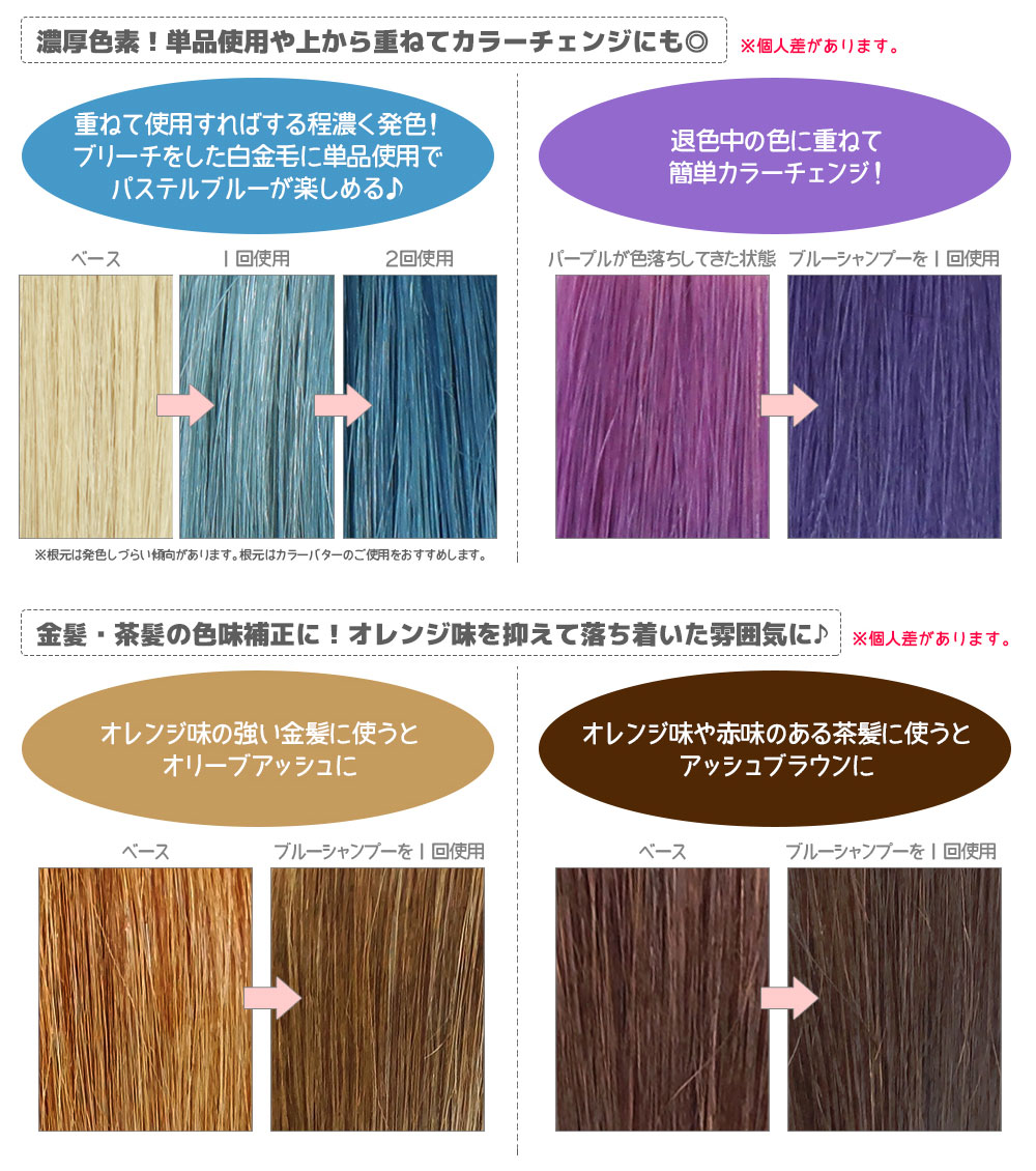 Ancels（エンシェールズ） ブルー カラーシャンプー 200ml （送料無料