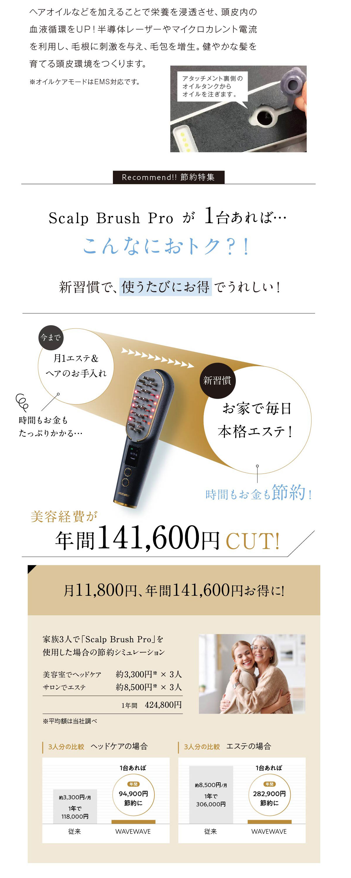 WAVEWAVE スカルプブラシ Pro 電動 電気ブラシ 美顔器 リフトアップ