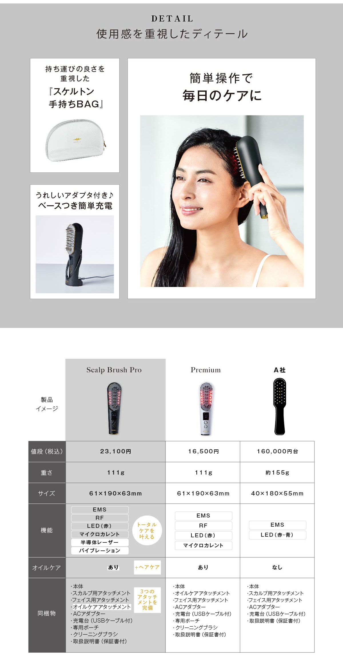 WAVEWAVE スカルプブラシ Pro 電動 電気ブラシ 美顔器 リフトアップ