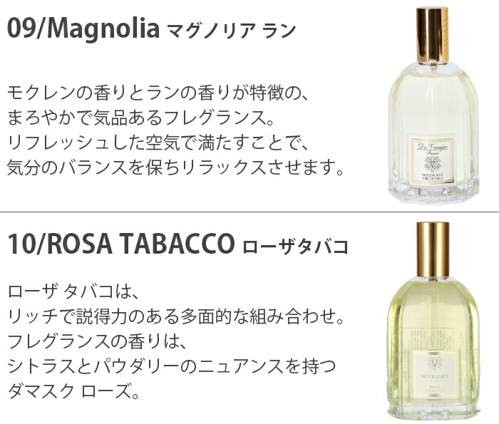 公式ショップ】 アロマオイル シトラス 30ml キャンドル用 c franca