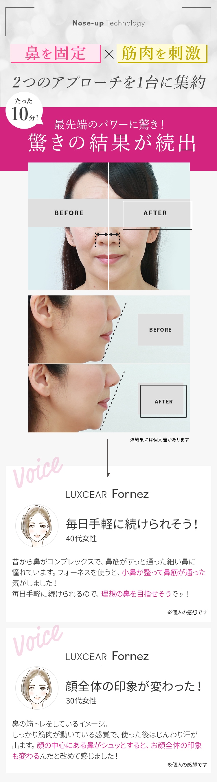 鼻専用美顔器 ルクセア フォーネス - メイクアップ