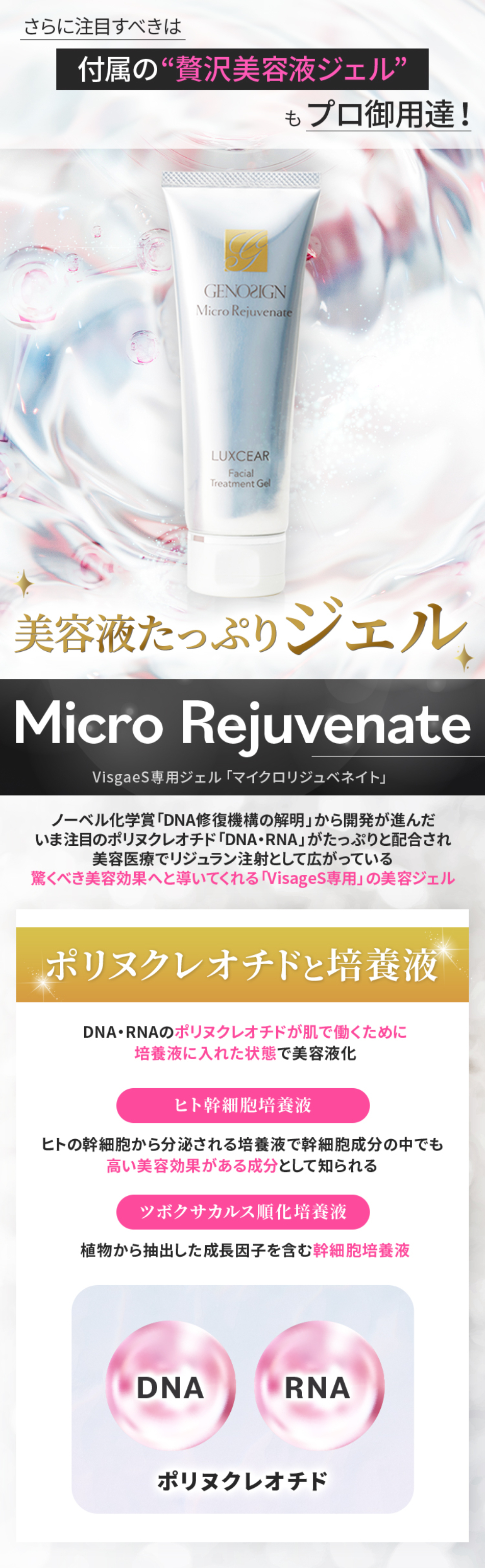 最新モデル LUXCEAR VISAGE S & 専用美容液ジェルセット | knowhowtrg.com