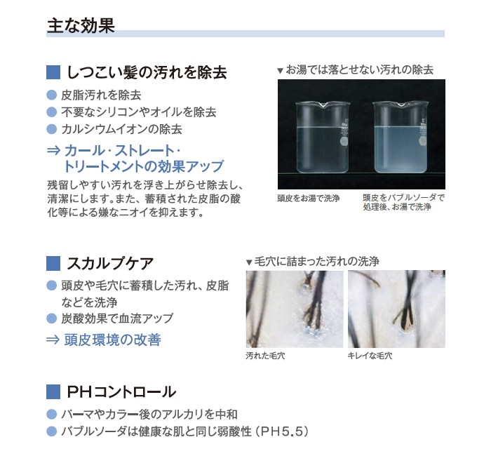 FIOLE（フィヨーレ） バブルソーダ 350g : BeautyPro Magica - 通販