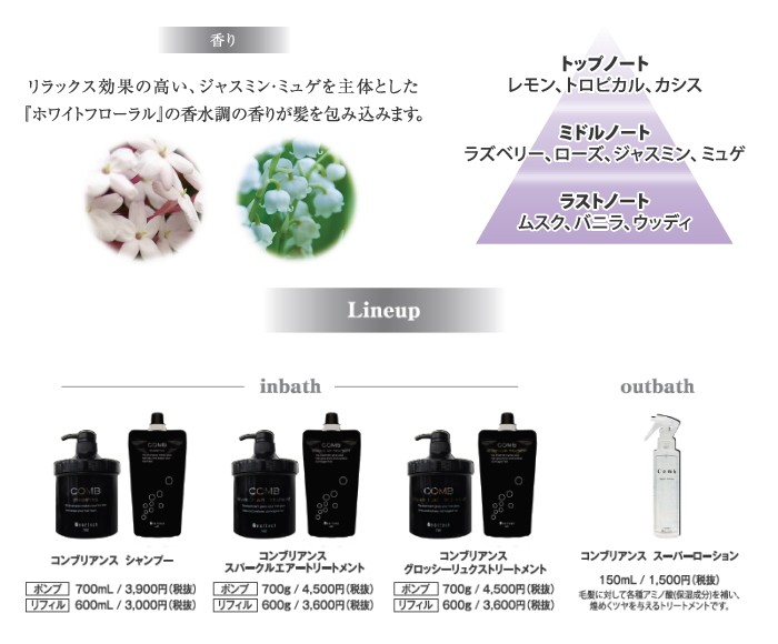 deartech（ディアテック） コンブリアンス スーパーローション 300ml