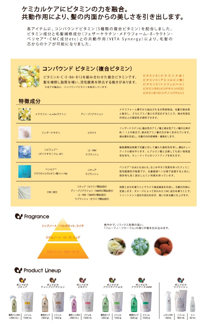 deartech 「x3個セット」 ディアテック ボンドビタ ラプラッシュ