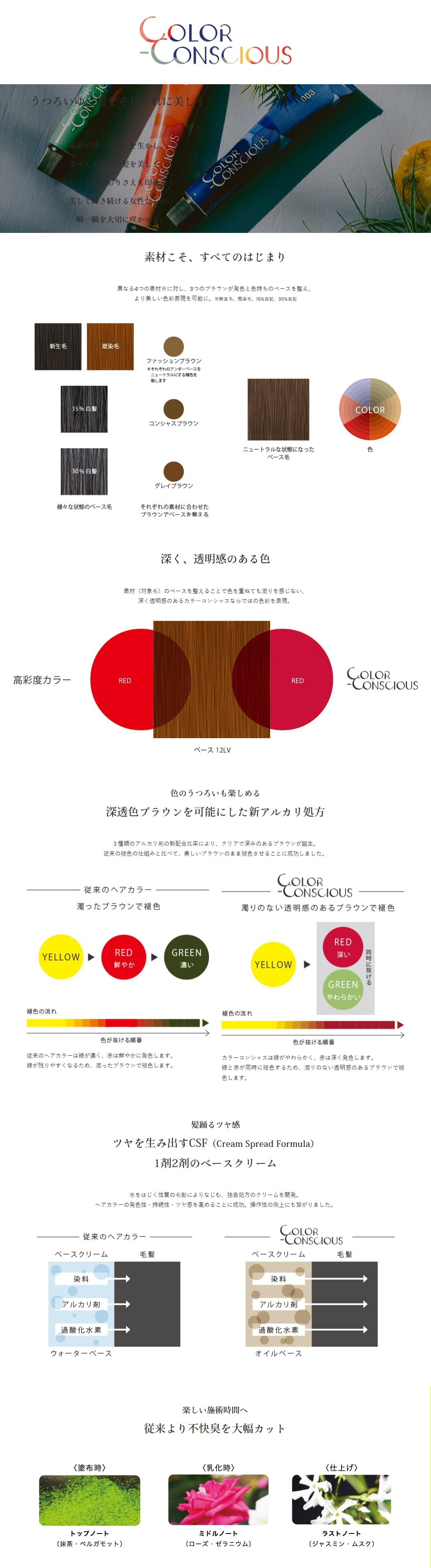 no3（NUMBER THREE） ナンバースリー カラーコンシャス TA 80g