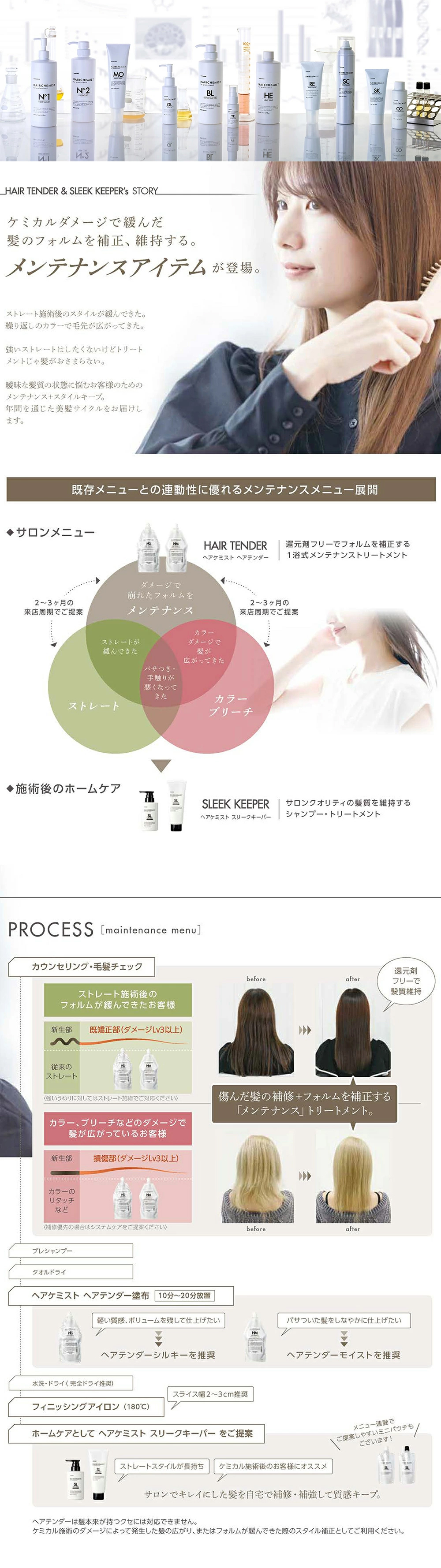 タマリス ヘアケミスト ヘアテンダーモイスト 400g : BeautyPro Magica