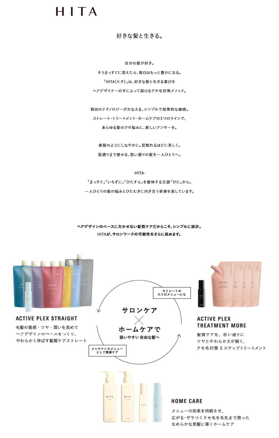 ルベル ヒタ セラムミルク 100ml : BeautyPro Magica - 通販 - Yahoo