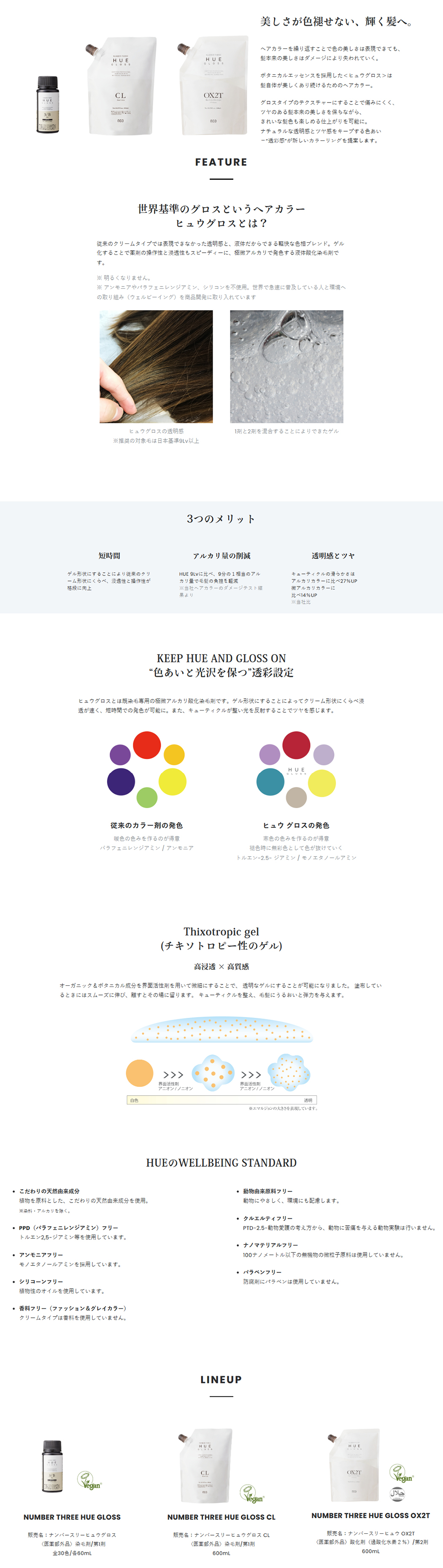 no3（NUMBER THREE） ナンバースリー ヒュウ グロス 6/PR 60ml