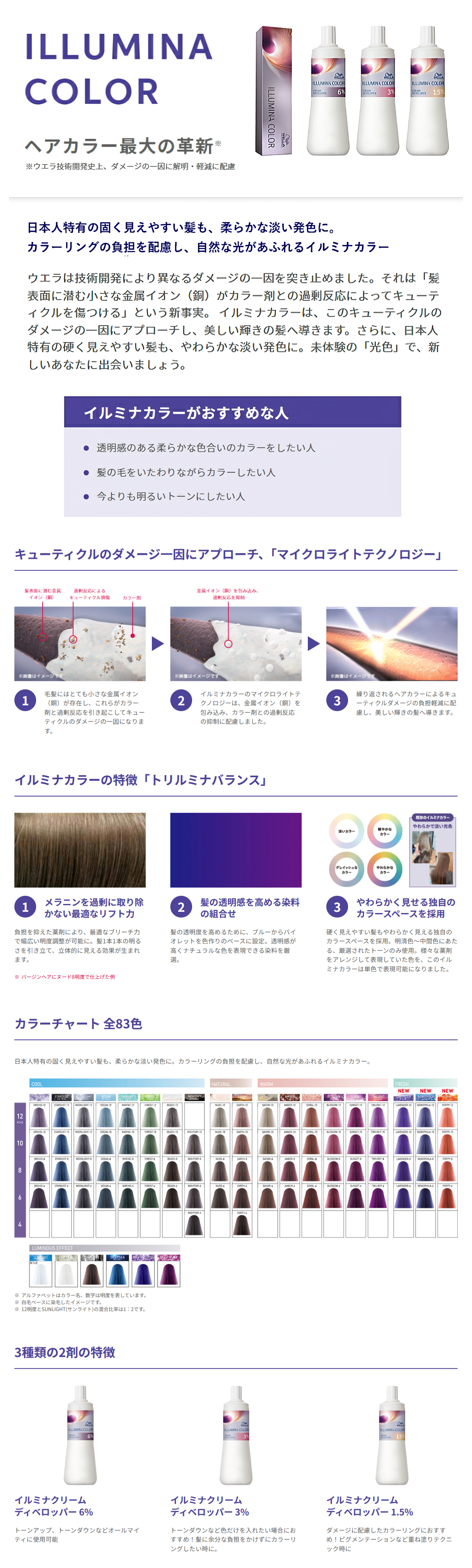 ウエラ イルミナカラー ネモフィラ 12 80g : BeautyPro Magica - 通販