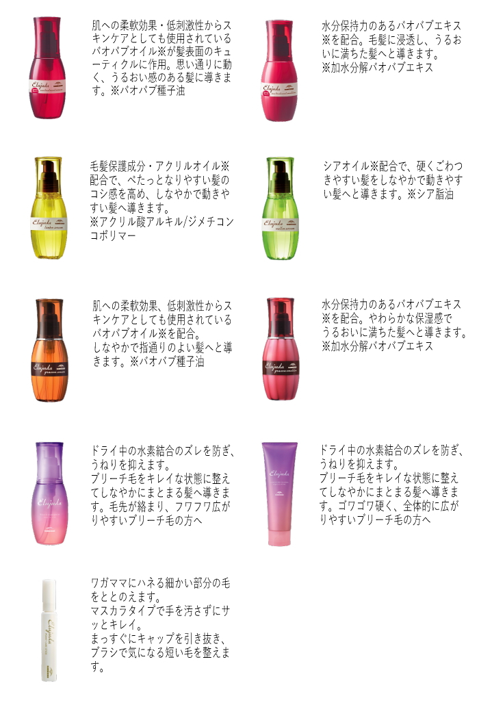 ミルボン ディーセス エルジューダMO 120ml トリートメント