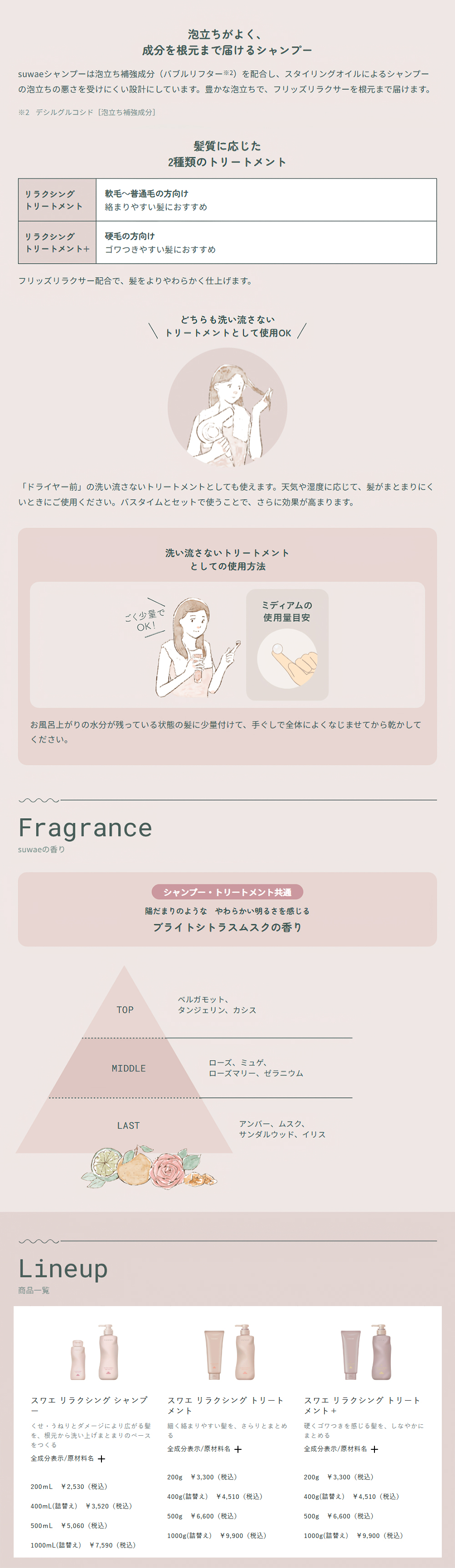 MILBON（ミルボン） スワエ リラクシング トリートメント 1000ml 詰