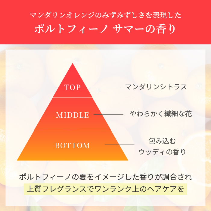 ケラスターゼ 【プルミエール】マスク RACリペア ケラスターゼ / 【プルミエール】マスク RACリペアの公式商品