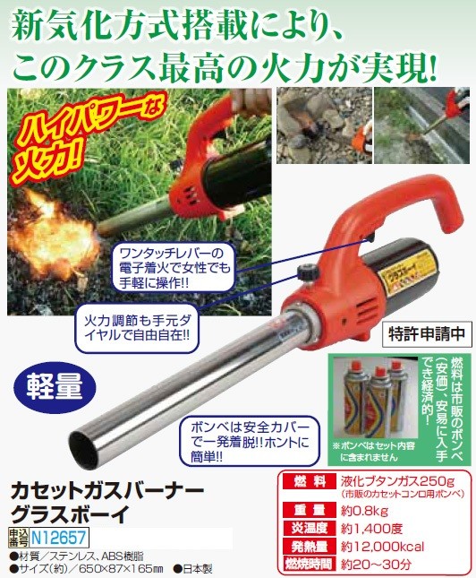 好評 送料無料 カセットガスバーナー グラスボーイ 日本製 Sa P 即日出荷 Altammamfactory Com Jo