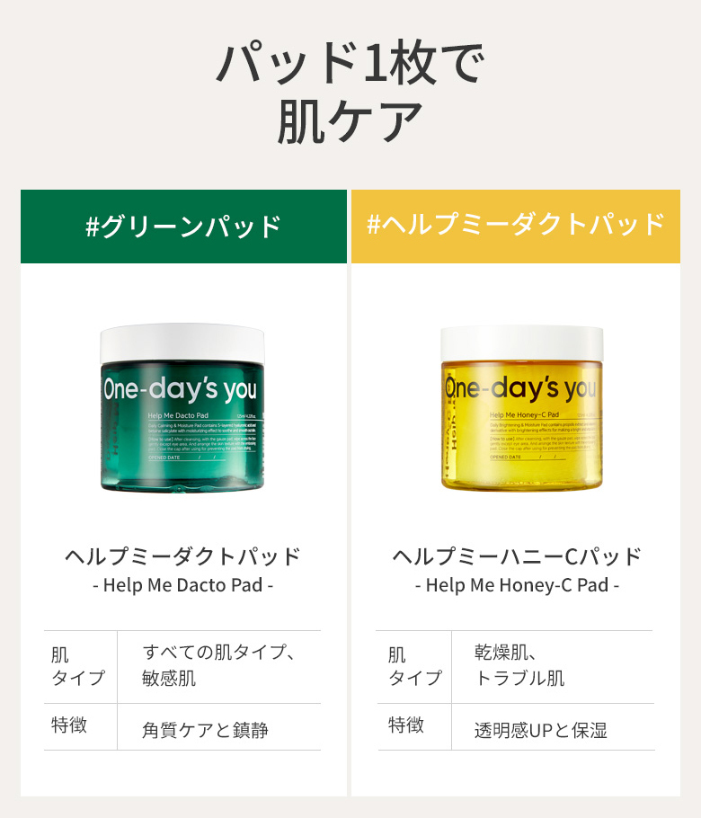 ワンデイズユー ヘルプミー ハニーCパッド 125g トナー パッド