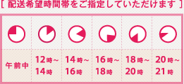 お届け時間
