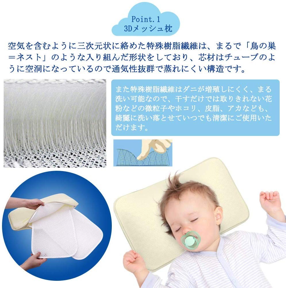 在庫限りの激烈処分特価 子ども用枕 子供枕ウォッシャブル枕 洗える 通気まくら 高さが調節可 ベビー枕 ジュニア枕 キッズ枕 仰向け 横向き カビ防止 Pi001 Gerberamint 通販 Yahoo ショッピング