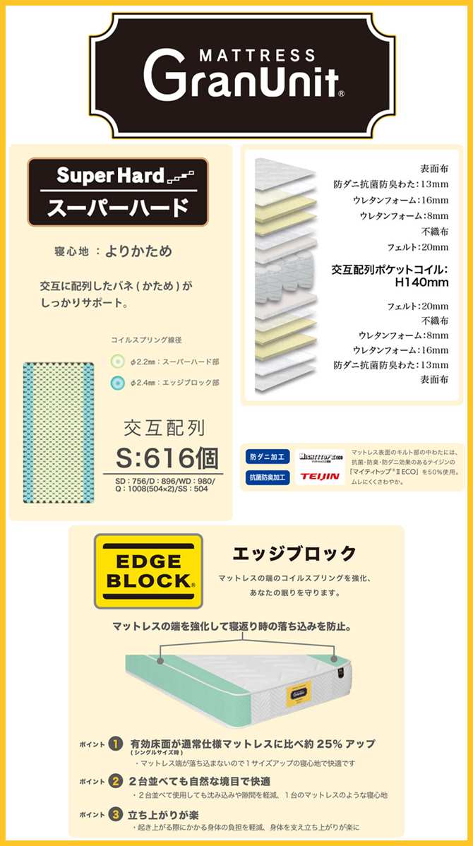 マットレス クイーン 選べる3色 日本製 クイーンサイズ  寝心地 より固め スーパーハード エッジブロック 1600×1950×250mm厚｜bebeimport｜05