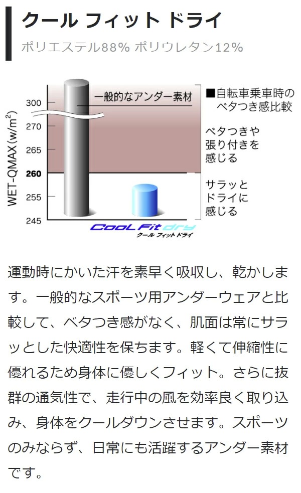 パールイズミ サイクルウエア