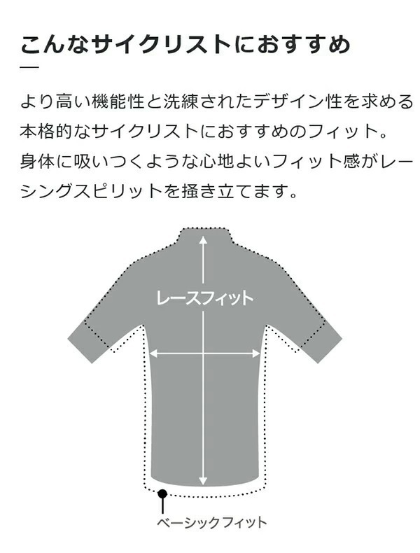 パールイズミ 3450-BL イグナイト ウィンター ジャージ 2021年モデル 秋冬 自転車 サイクルウエア :3450-bl-pearlizumi:Be.BIKE  - 通販 - Yahoo!ショッピング