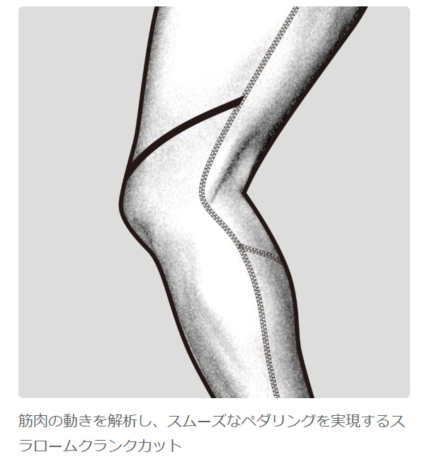 パールイズミ（PEARL IZUMI） 6500-3DX ウィンドブレーク レーサー