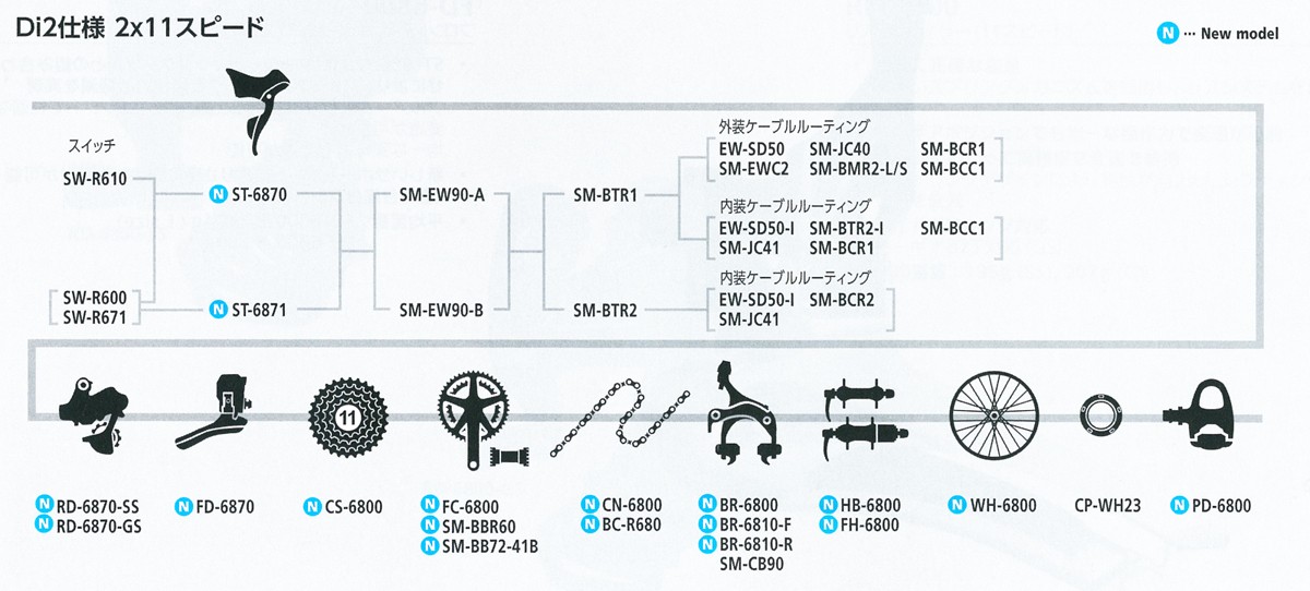 コネクター シマノ SHIMANO (ISWR610) DURA-ACE 9070 Di2シリーズ Be.BIKE PayPayモール店 - 通販 -  PayPayモール デュラエース SW-R610 シフトスイッチ マルチポジション・スプリンタースイッチ ✂シリーズ -  theboxingtribune.com