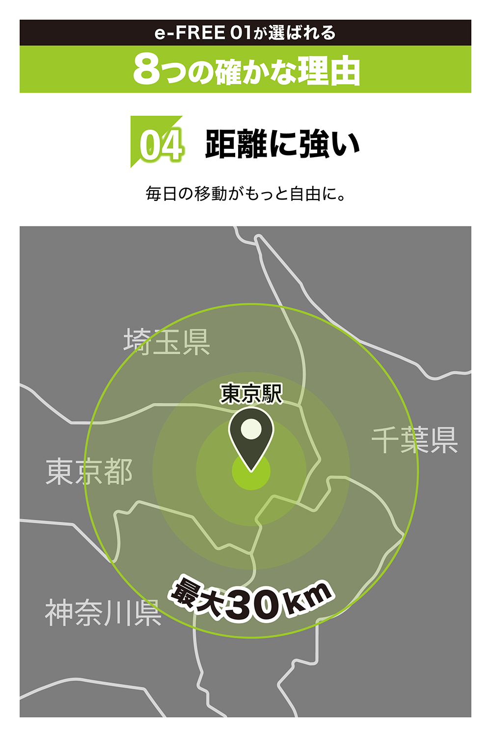 特定小型原動機付自転車 本体 BE400-402 e-FREE 01 特定小型原付 電動バイク ペダルなし 性能等確認制度適合品 防塵/防水安心設計 IP54対応 イーフリー carmate | カーメイト | 11