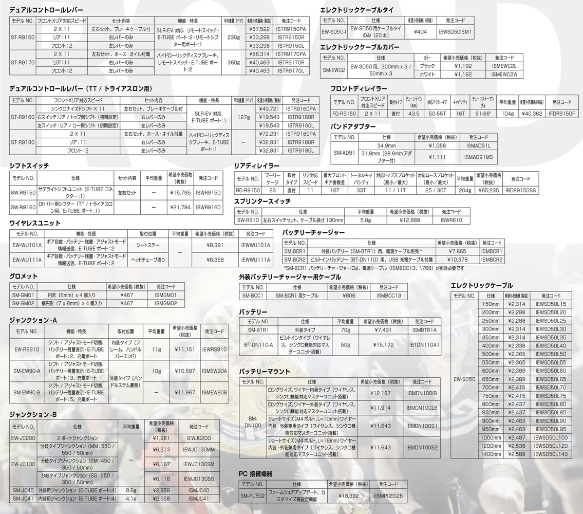 シマノ ST-R9180 右レバーのみ 1ボタン方式 ハイドローリック ケーブル