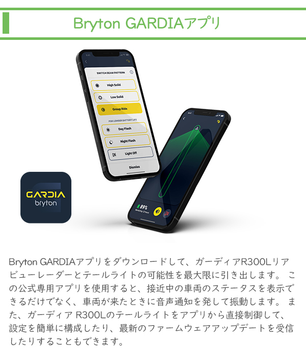 512432未開封ブライトン ガーディア Bryton Gardia R300L ブライトン Gardia R300L ガーディアR300L リアビューレーダー リア