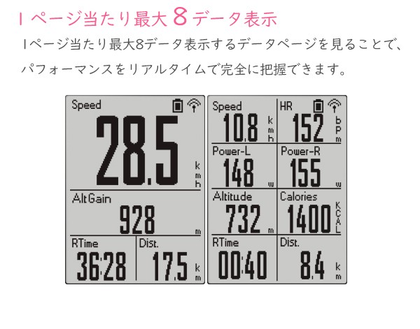 ブライトン Rider320E GPS サイクルコンピューター 本体のみ 自転車 Bryton