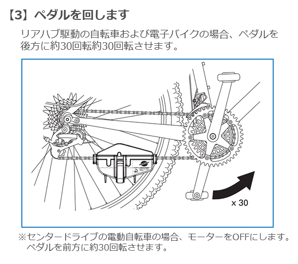 パークツール