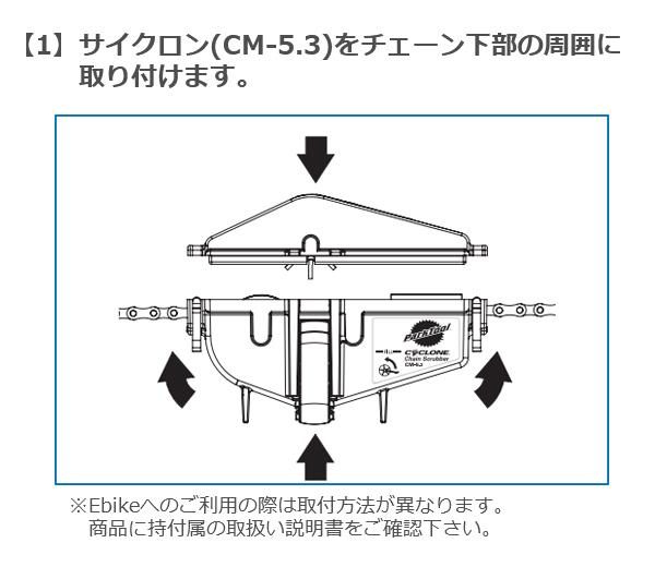 パークツール