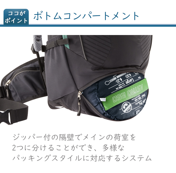 deuter（ドイター） D3200021 トランスアルパイン24 自転車 バッグ