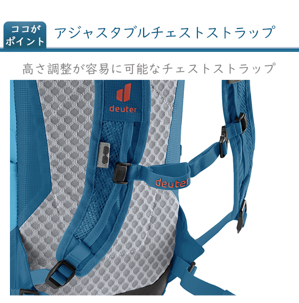 ドイター