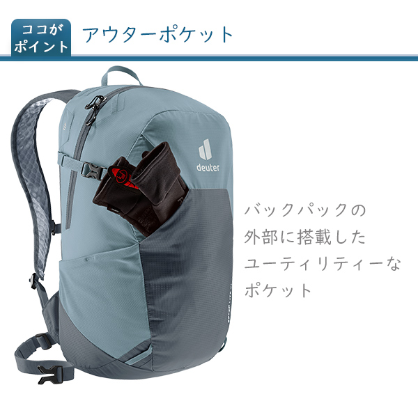 ドイター D3410222 スピードライト21 自転車 バッグ 2023年モデル リュック バッグパック deuter : d3410222- deuter : Be.BIKE - 通販 - Yahoo!ショッピング