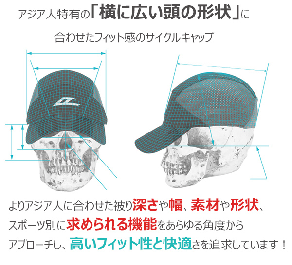 サイクルキャップ FEELCAP LIGHTWEIGHT EVO CYCLING CAP 自転車 キャップ