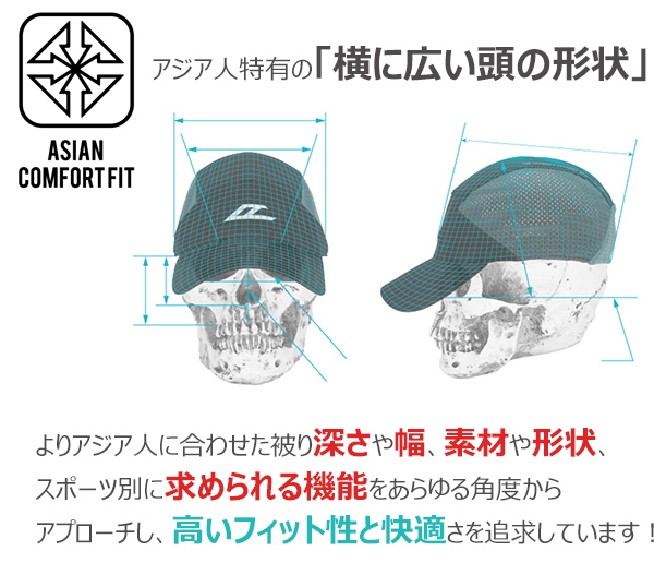 サイクルキャップ FEELCAP NEO CLASSIC CYCLING CAP 自転車 キャップ