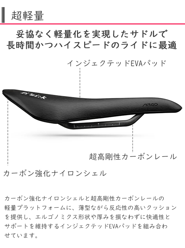 フィジーク（fi'zi:k） サドル ヴェント アルゴ R1 ライト カーボン