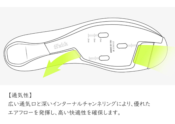 フィジーク シューズ DECOS CARBON