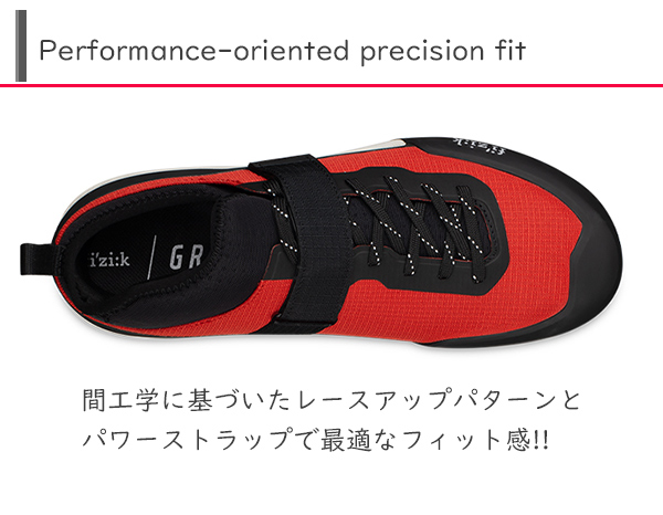 フィジーク シューズ