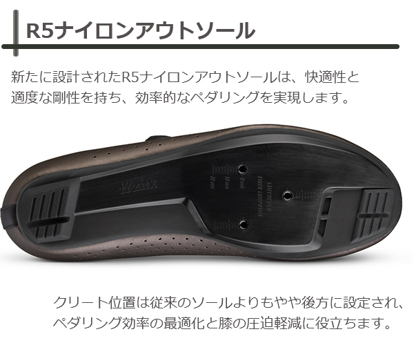 フィジーク シューズ