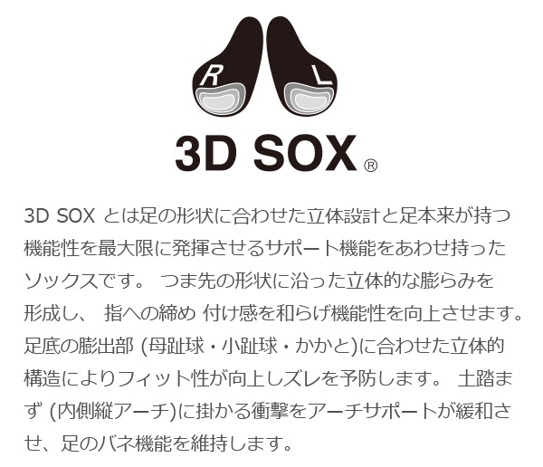 フットマックス