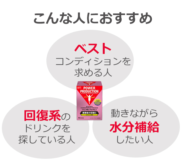 グリコ クエン酸＆グルタミン エキストラハイポトニックドリンク 高機能ドリンク POWER PRODUCTION グリコ パワープロダクション