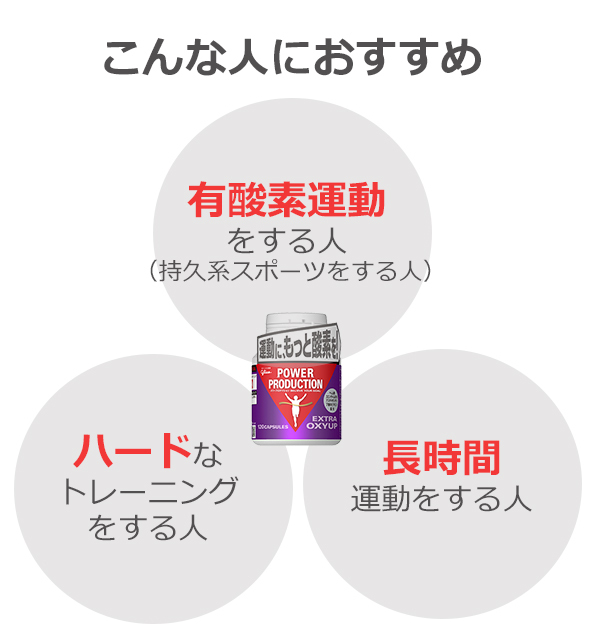 グリコ パワープロダクション エキストラ オキシアップ 持久系 呼吸持久系 有酸素運動をする人におすすめ POWER PRODUCTION