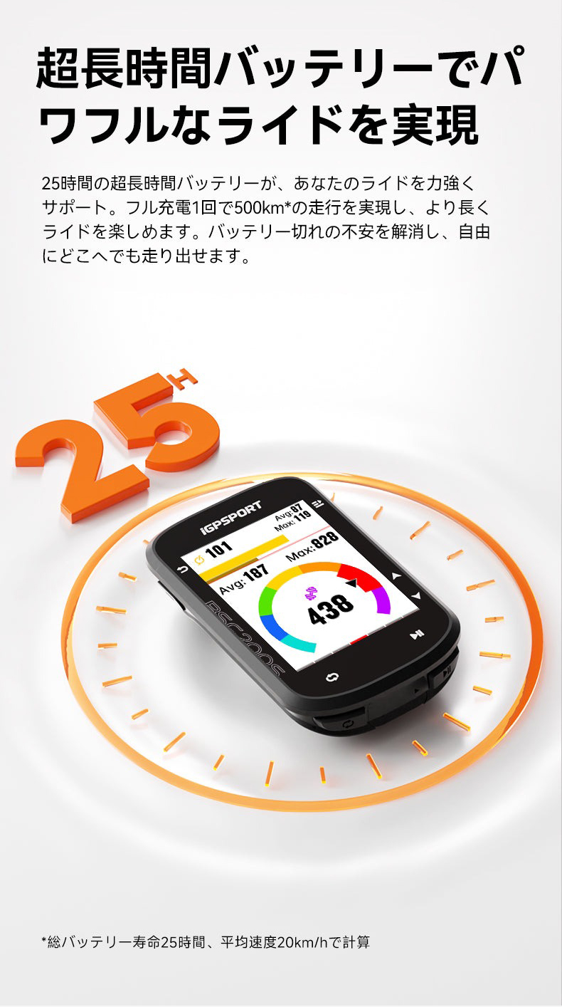 iGPSPORT サイクルコンピュータ BSC200S
