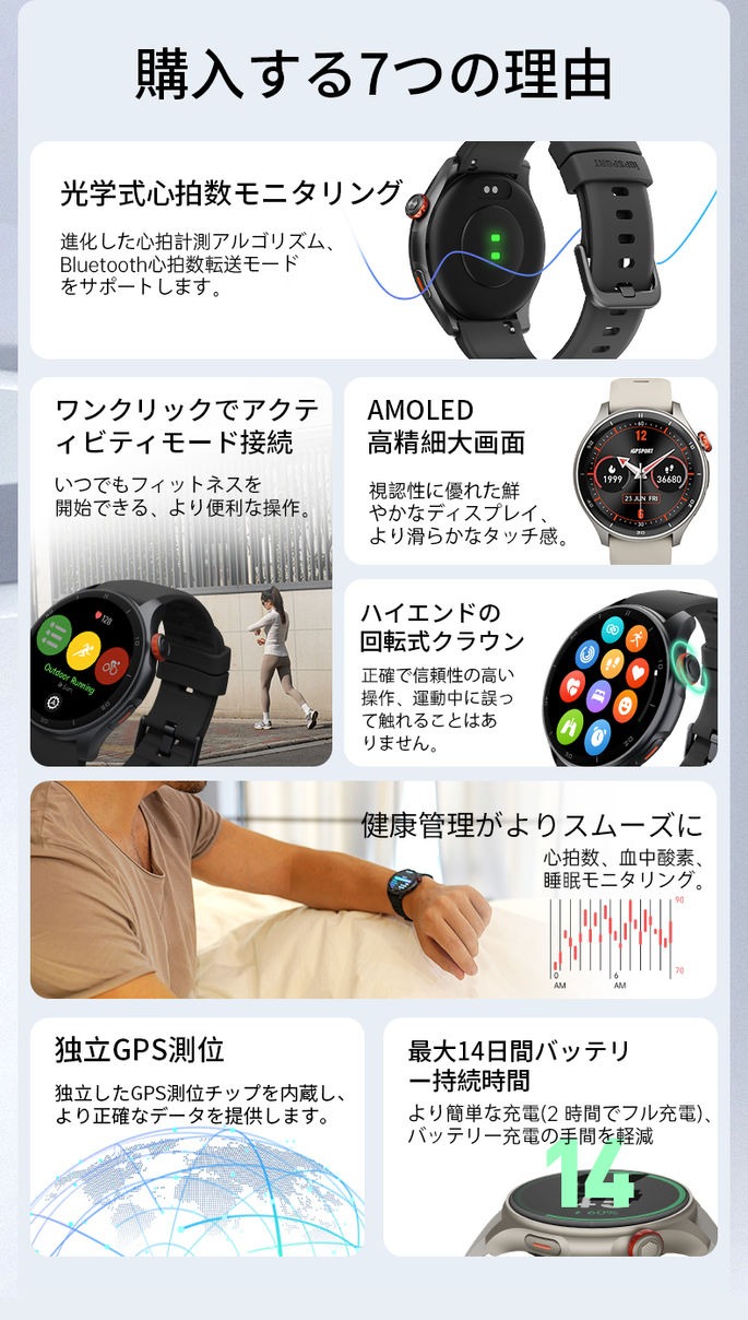 スマートウォッチ GPS内蔵 GPS測位 GPS GPS運動軌跡記録