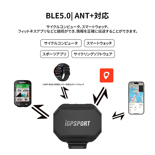iGPSPORT サイクルコンピューター