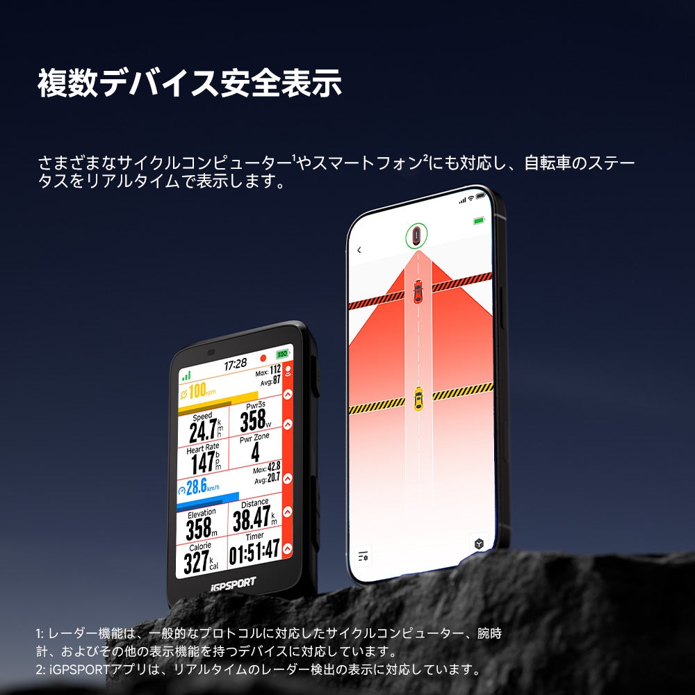 iGPSPORT サイクルコンピュータ srmini